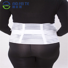 Brzuch ciążowy Wsparcie Belt &amp;amp; frezarki / Kobiety ciążowe Ciąża Wsparcie Belt (AFT-T007)