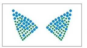 Symetryczny Triangle Rhinestone ciepła przekazuje kolor zielony Ekologiczne